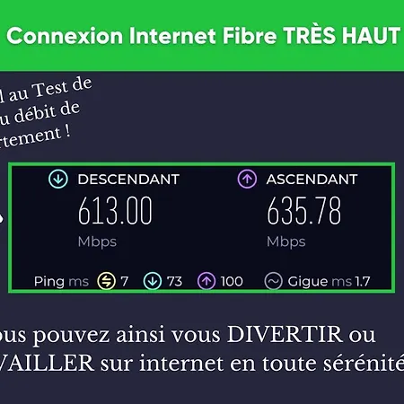 Appartement Le Diplomatico Centre By Myfrenchpat *